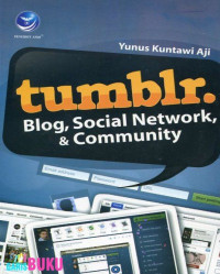 Image of tumblr.Blog, Social Network, & Community